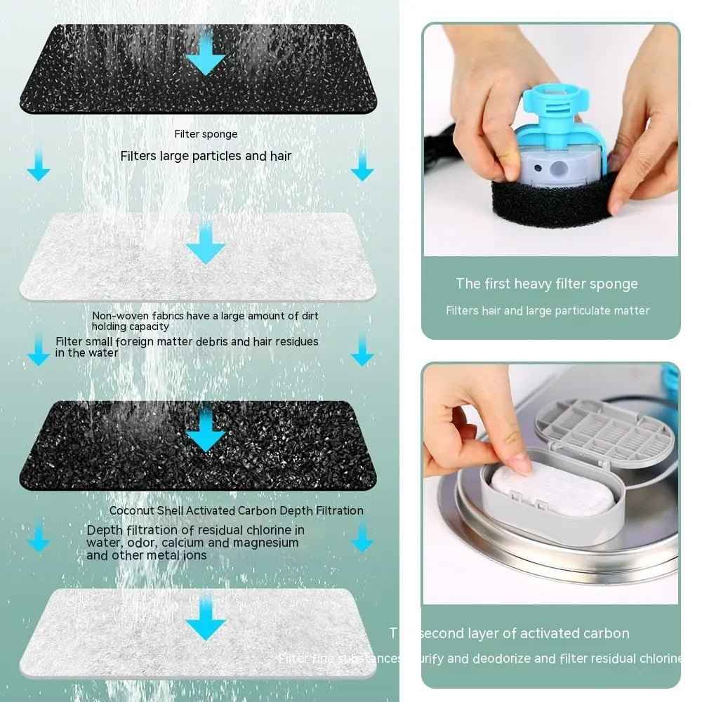 Stainless Steel Pet Water Dispenser