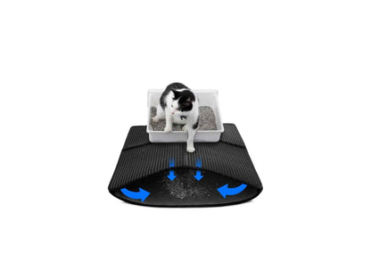 Double Cat Litter Mat